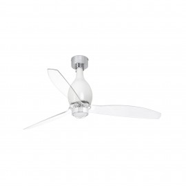 Faro Ventilador Minieterfan ø1280Mm Blanco Brillo 17W 3000K 32020-9
